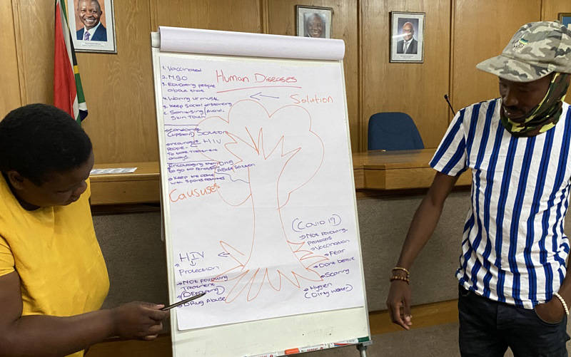 Image of Micro Disaster Risk Assessment, Profiling and Mapping, and Review of the Macro Assessment - Gauteng CoGTA